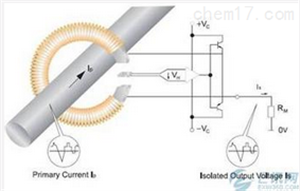 KXKT-8 霍尔开环对开式 交流电流变送传感器