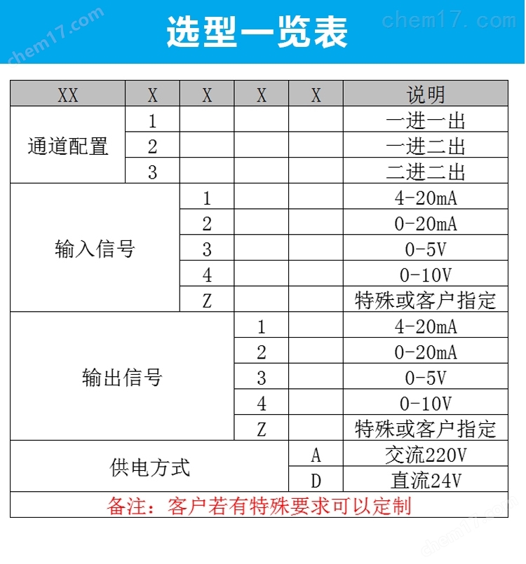 MIK-502H温度信号隔离器 4-20mA输出