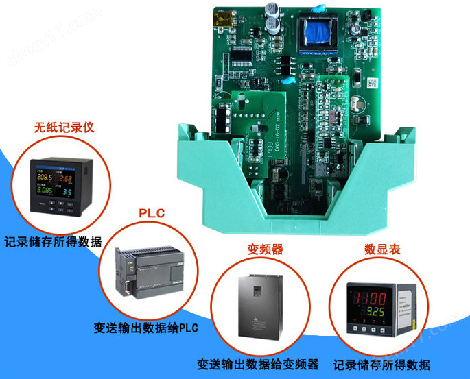 NPEXA-G2D11双通道二进二出热电阻温度安全