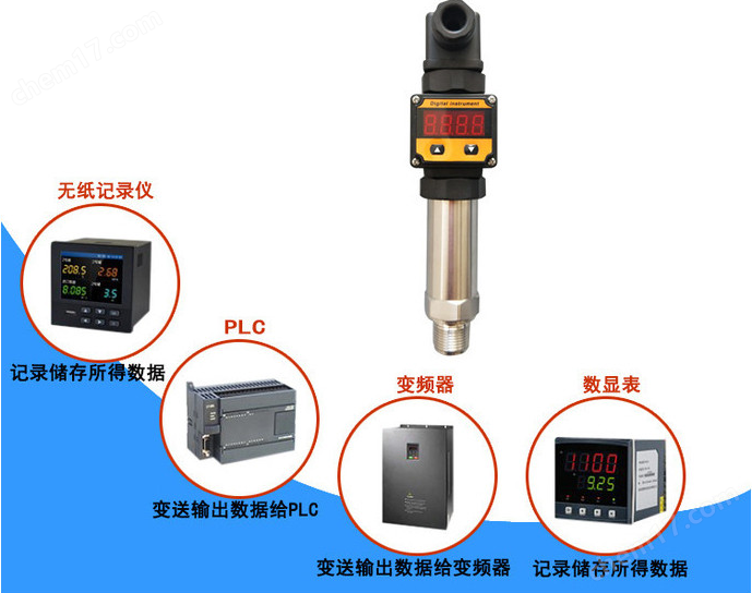 智能数显压力变送器 4-20mA 数显 小巧数字