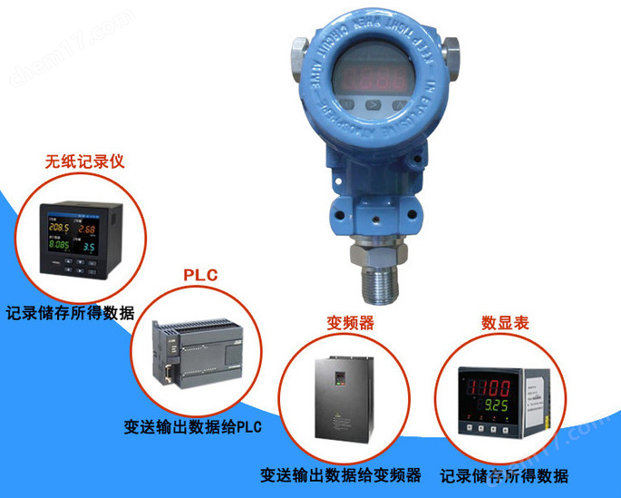 压力变送器2088榔头型现场显示扩散硅智能型