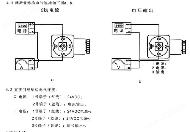 1.6MPA恒压供水传感器扩散硅液压真空变送器