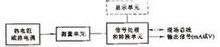 温度变送器原理图