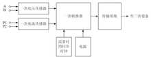 电量变送器通用原理框图