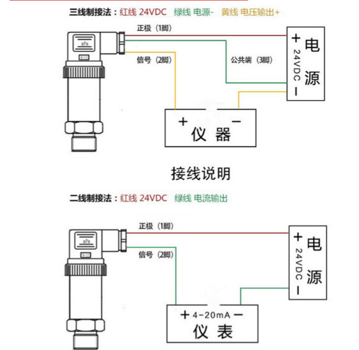 高精度2088榔头压力变送器