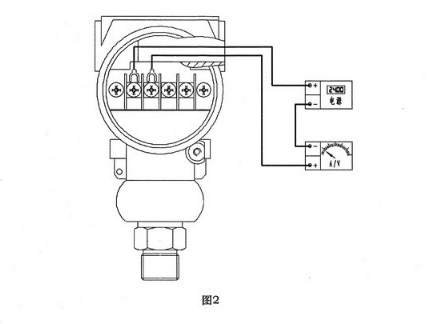 高精度2088榔头压力变送器