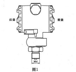 高精度2088榔头压力变送器